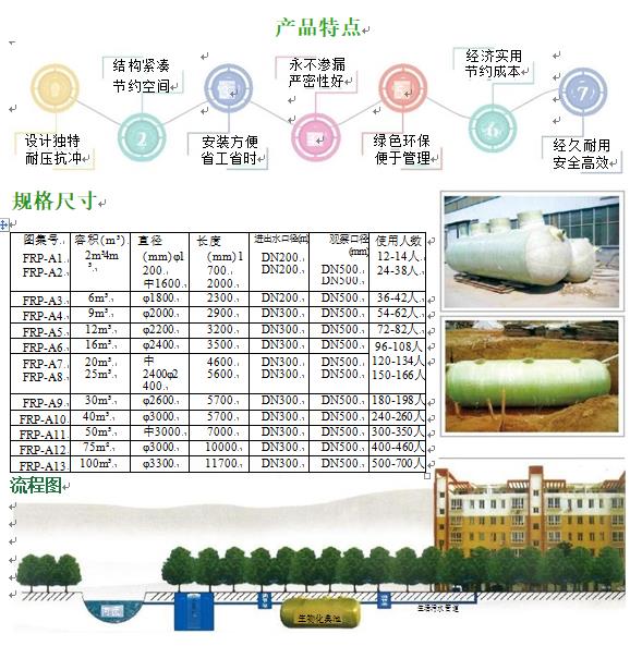 长坡镇玻璃钢化粪池