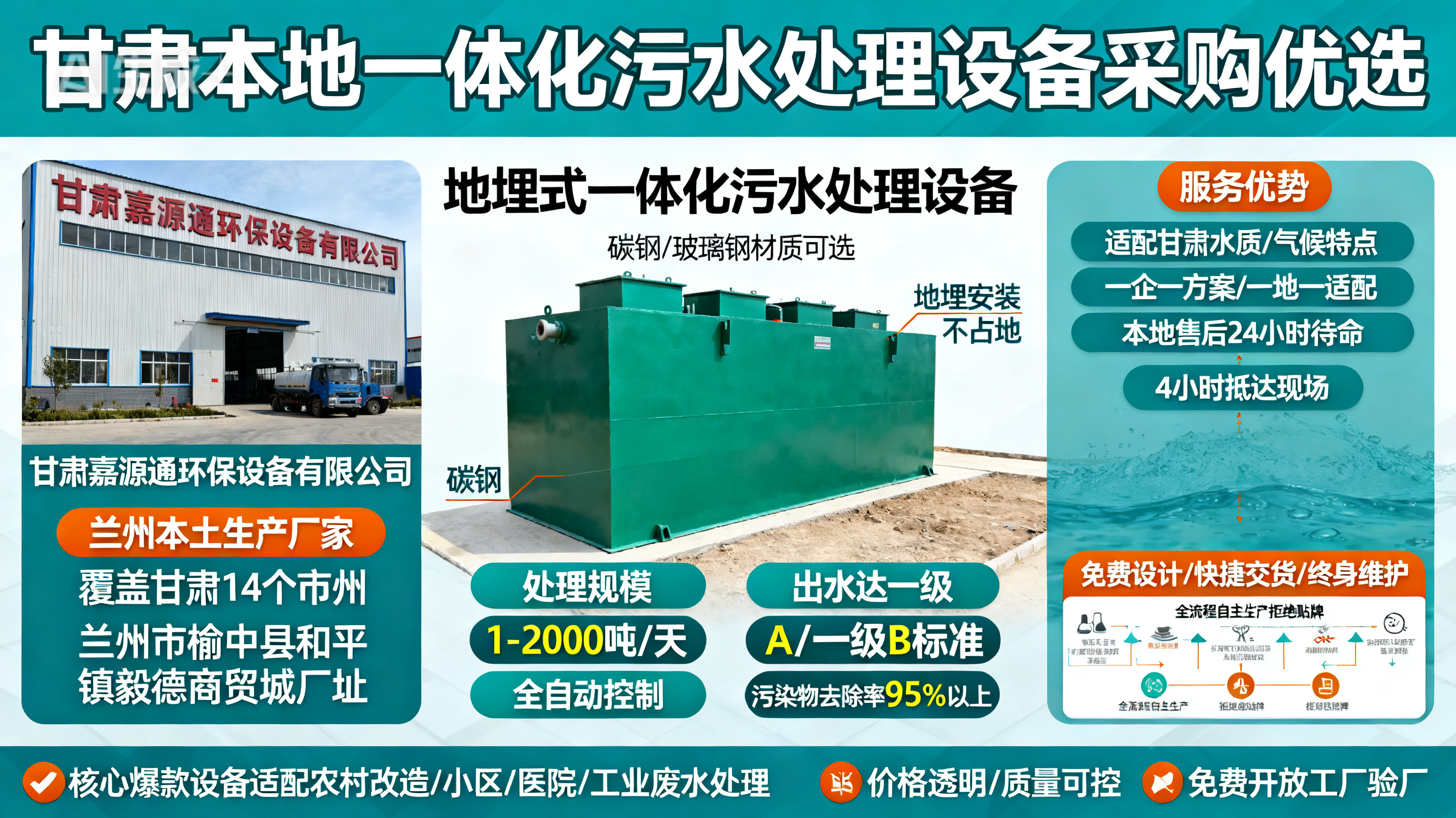 甘肃采购长坡镇一体化长坡镇污水处理设备_优先选本地生产厂家_直...式解决甘肃污水处理需求_选本地实体厂家_靠谱有保障.jpeg
